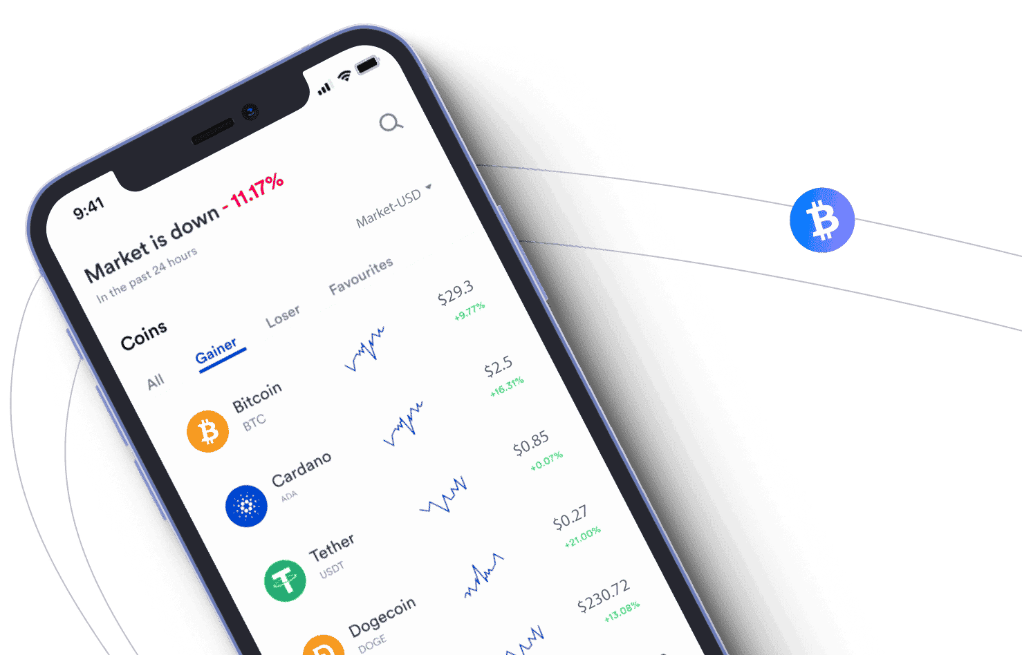 Blervost strumenti crypto